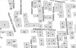 ANBS-Adres ve Numarataj Bilgi Sistemi